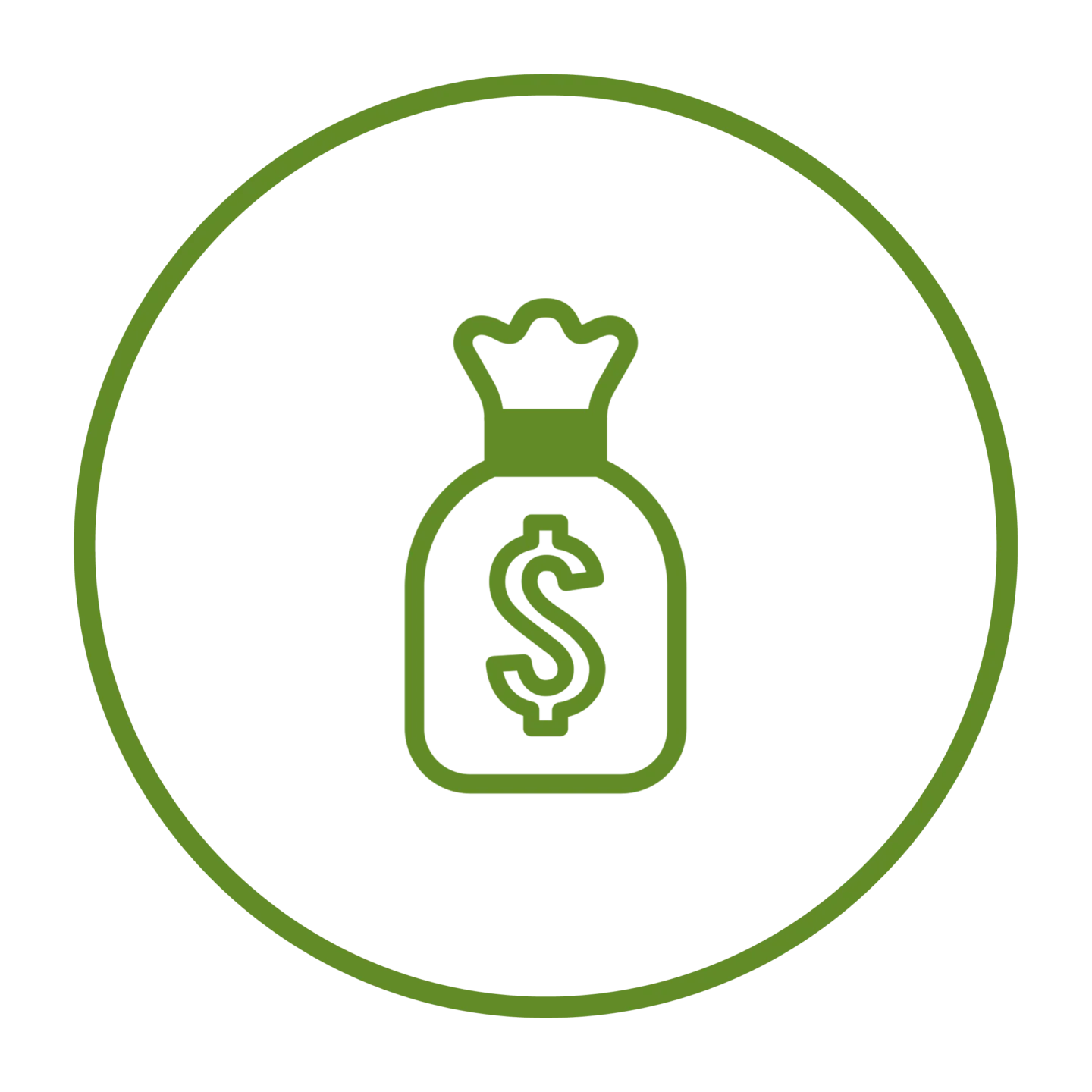 Farm Right Foundation -Financial Projection1