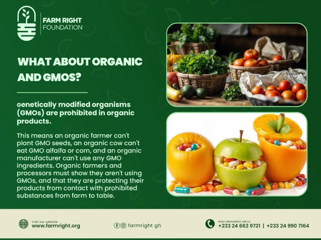 Farm Right Organisation - ABOUT GMOS